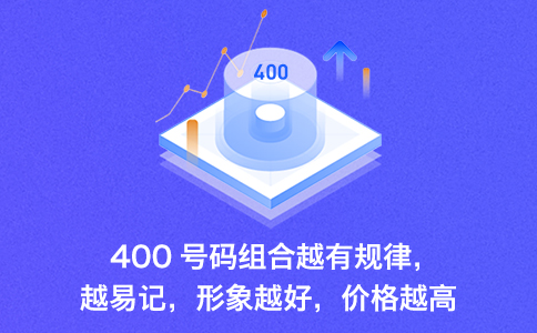 400電話是什么電話